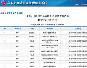 中国日用品市场迎来新变革 安利调整直销产品阵容，新增27款日用百货